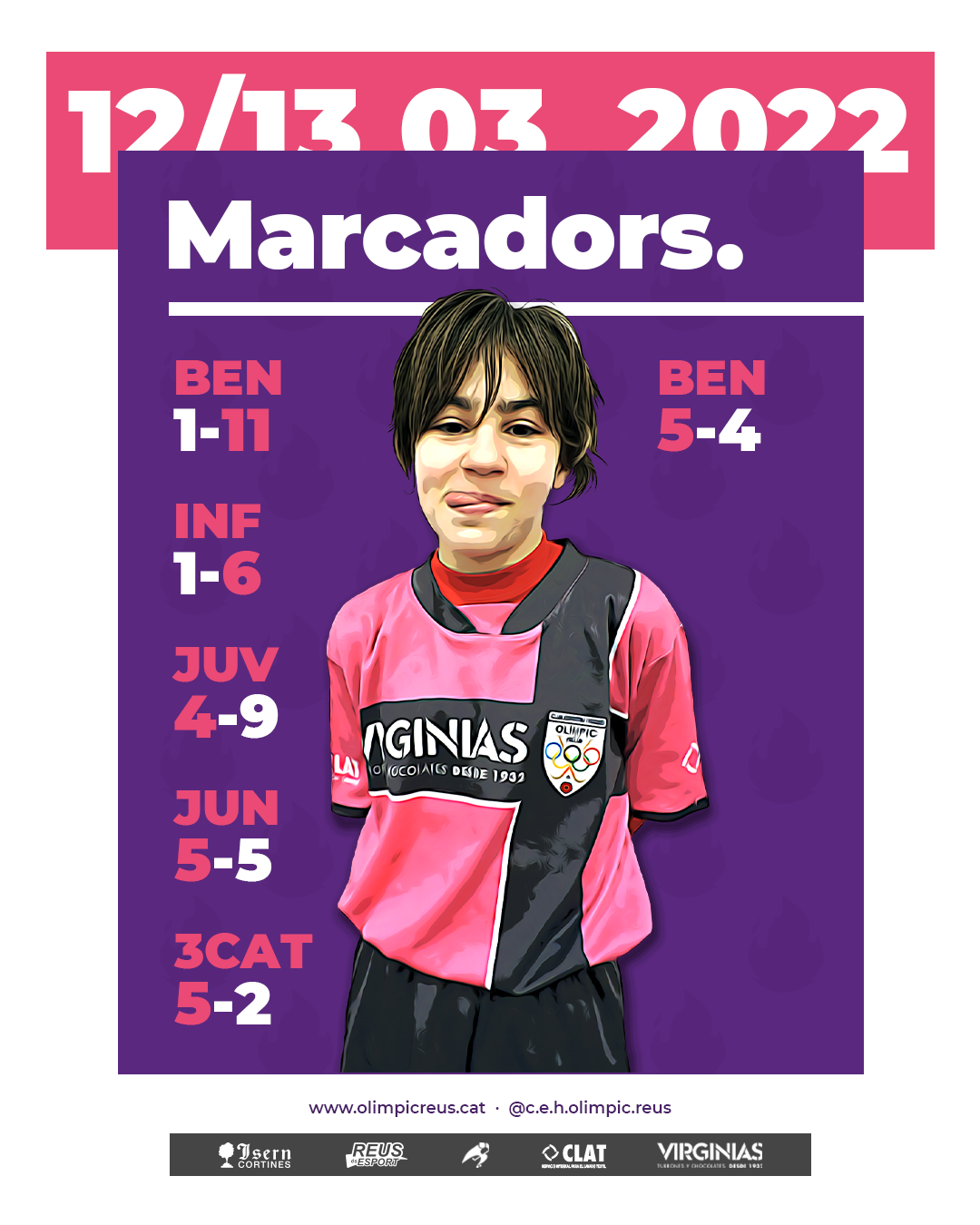 Marcadors1213032022