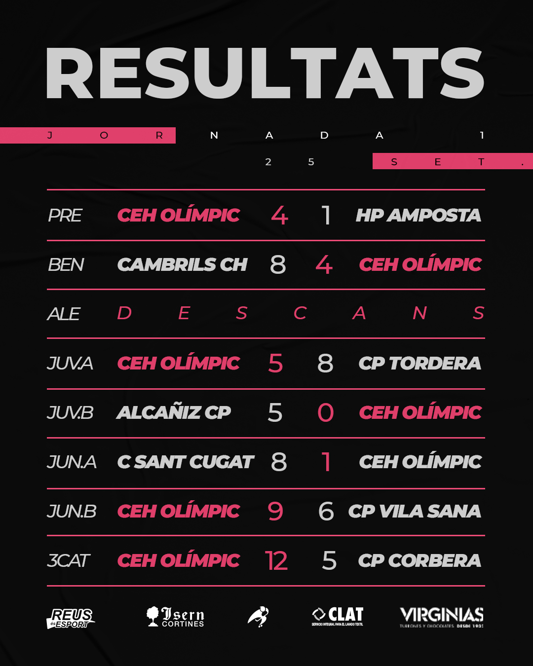 OlímpicResultatsJ1 - 25_09_2022