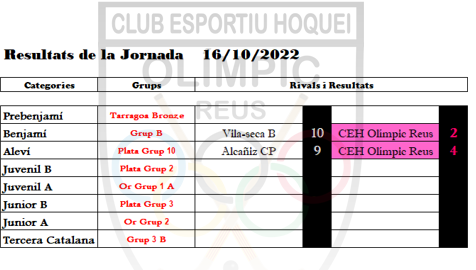 JORNADA 16_10_2022