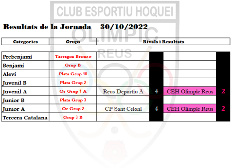 JORNADA 30_10_2022