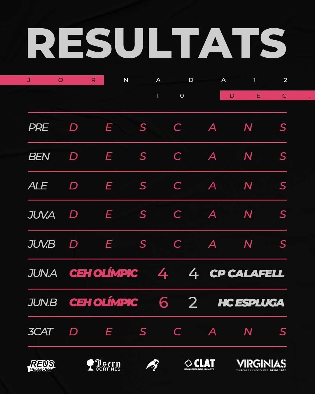 RESULTATS_J12v1