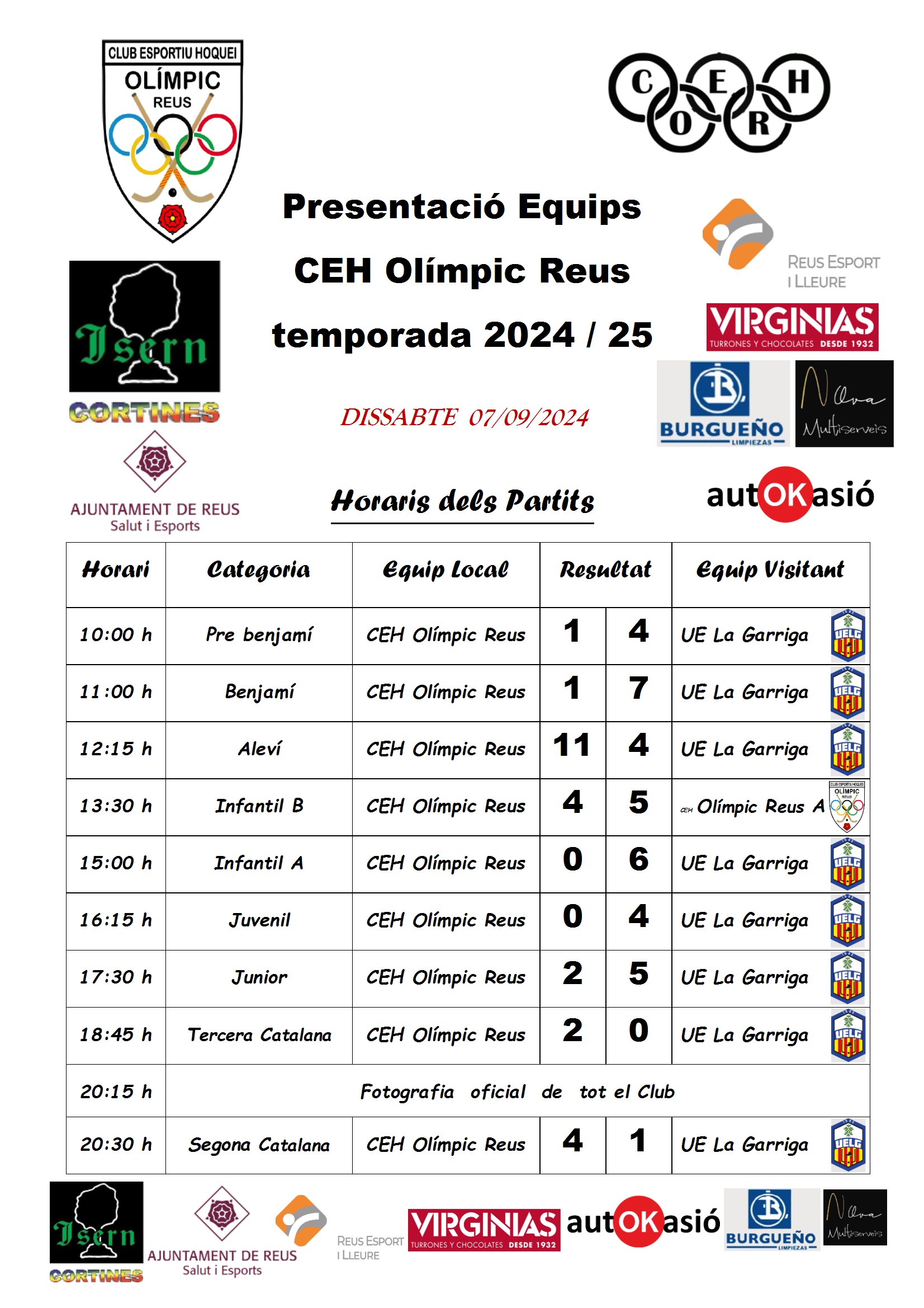 Presentació Equips 2024-25 amb resultats conv 1