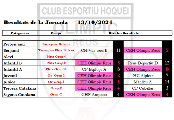 JORNADA 13_10_2024