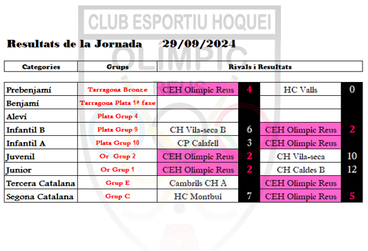 JORNADA 29_09_2024