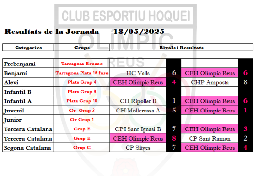 JORNADA 18_05_2025