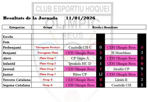 JORNADA 11_01_2026