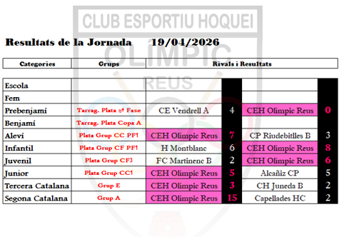 JORNADA 19_04_2026
