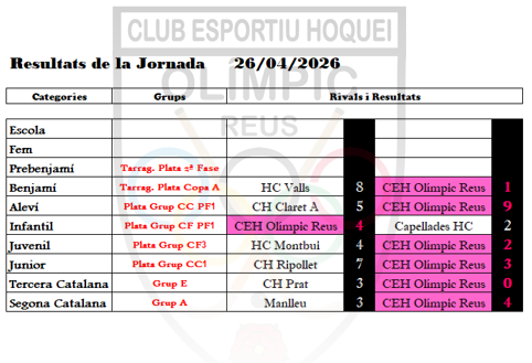 JORNADA 26_04_2026