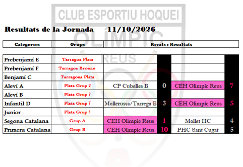 JORNADA 11_10_2026