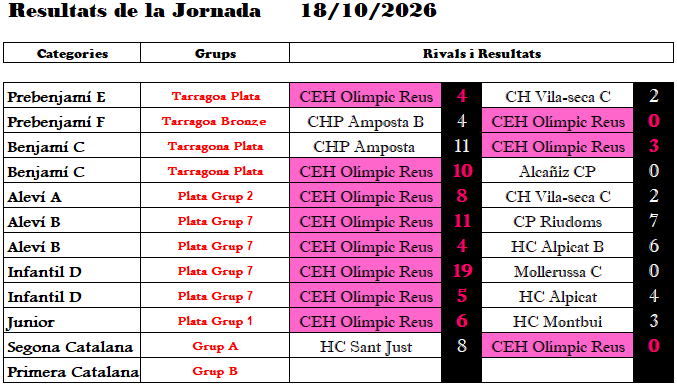JORNADA 18_10_2026