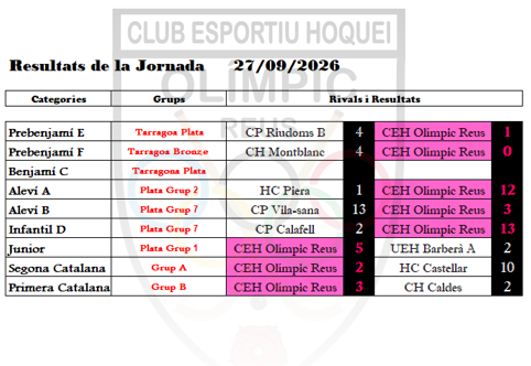 JORNADA 27_09_2026